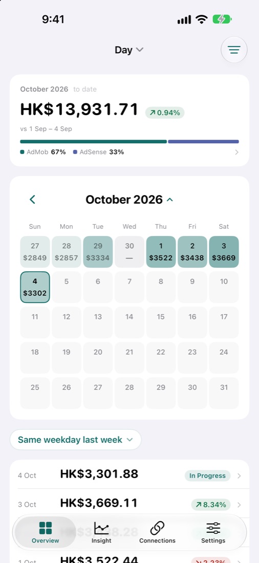 EarnHub revenue calendar showing daily earnings for October