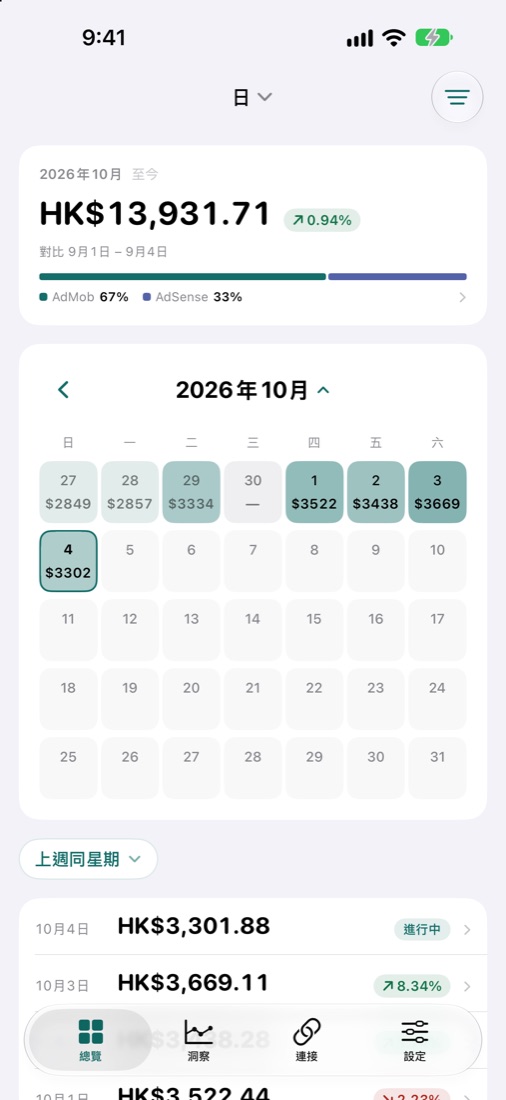 EarnHub 收入月曆，顯示十月每日收入