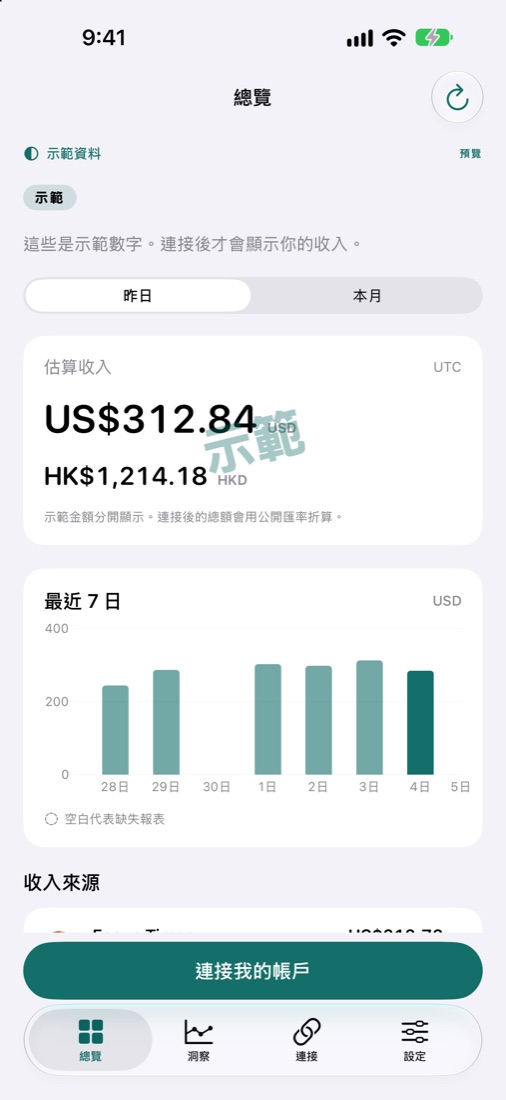 EarnHub 總覽畫面，顯示昨日估算收入及 7 日圖表（示範資料）